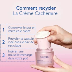 CAUDALIE Anti-Rides, Fermeté|Crèmes & Fluides^Crème Cachemire Redensifiante au Resvératrol, alternative au Rétinol - Recharge