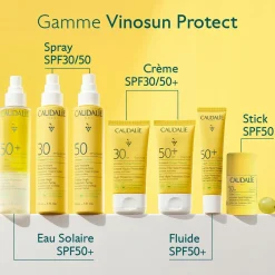CAUDALIE Crèmes Solaires Visage & Corps|Crèmes & Fluides^Crème Très Haute Protection SPF50+