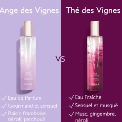 CAUDALIE Eaux Fraîches & Parfums^Eau de Parfum Ange des Vignes