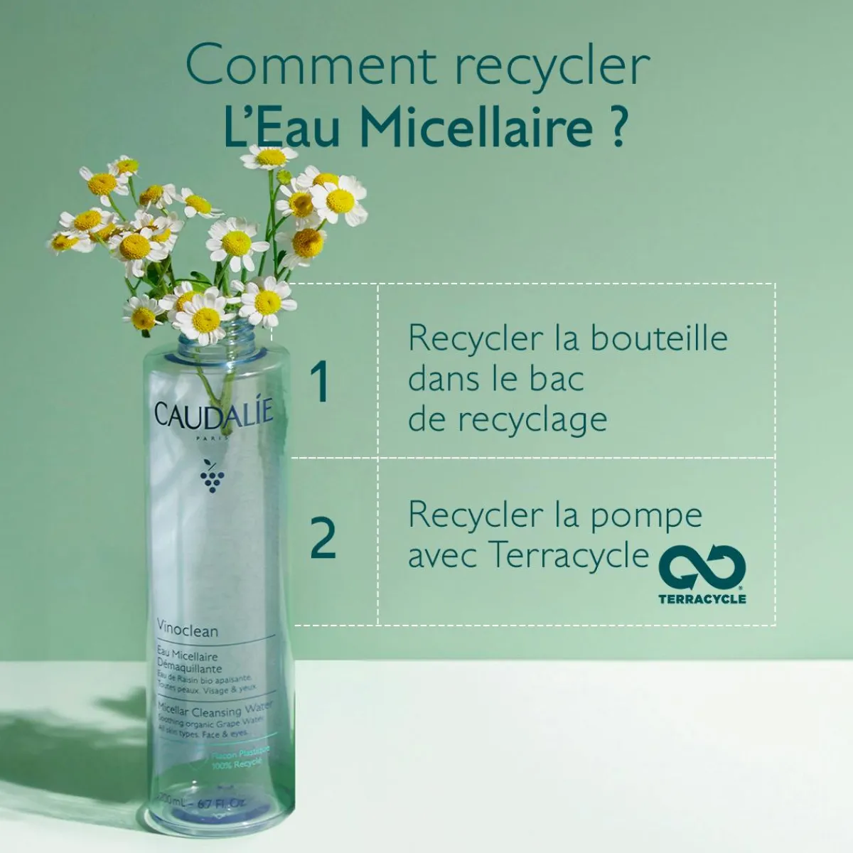 CAUDALIE Eaux & Lotions|Démaquillants & Nettoyants^Eau Micellaire Démaquillante à la Camomille - 200ml