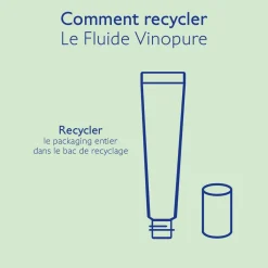 CAUDALIE Peaux À Tendance Acnéique|Crèmes & Fluides^Fluide Matifiant Hydratant à la Poudre de Silice