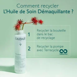 CAUDALIE Formats Voyage|Huiles Visage^Huile de Soin Démaquillante à l'Huile d'Amande Douce + Ricin - 75ml