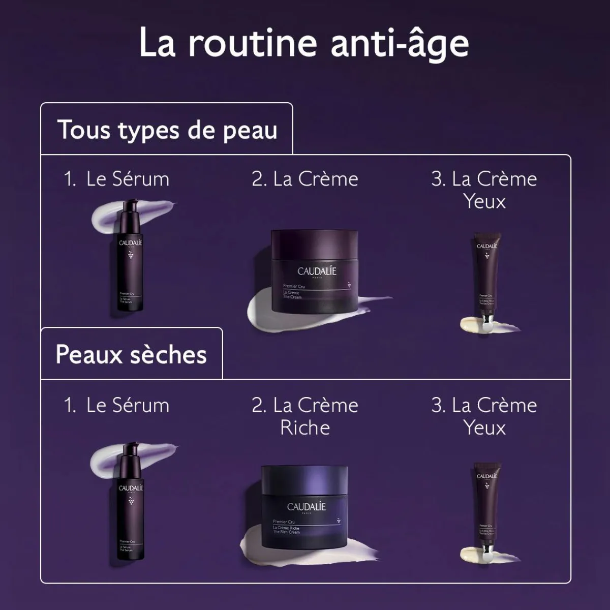 CAUDALIE Rides, Taches, Volume|Anti-Rides, Fermeté^La Crème Riche