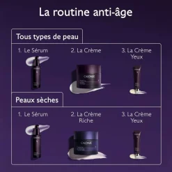CAUDALIE Rides, Taches, Volume|Anti-Rides, Fermeté^La Crème Yeux