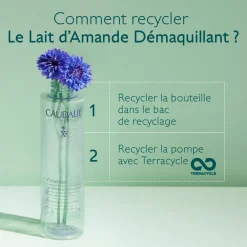 CAUDALIE Démaquillants & Nettoyants^Lait d'Amande Démaquillant-200ml