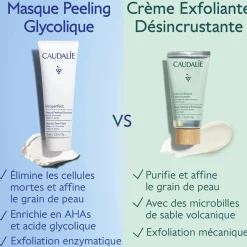 CAUDALIE Éclat, Anti-Taches|Masques, Gommages & Peelings^Masque Peeling à l'Acide Glycolique