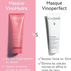 CAUDALIE Hydratation Visage|Masques, Gommages & Peelings^Masque-Crème Hydratant à la Centella Asiatica