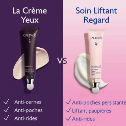 CAUDALIE Anti-Cernes, Poches|Anti-Rides, Fermeté^Soin Liftant Regard au Resvératrol, alternative au Rétinol