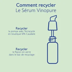 CAUDALIE Peaux À Tendance Acnéique|Sérums^Sérum à l'Acide Salicylique Anti-imperfections