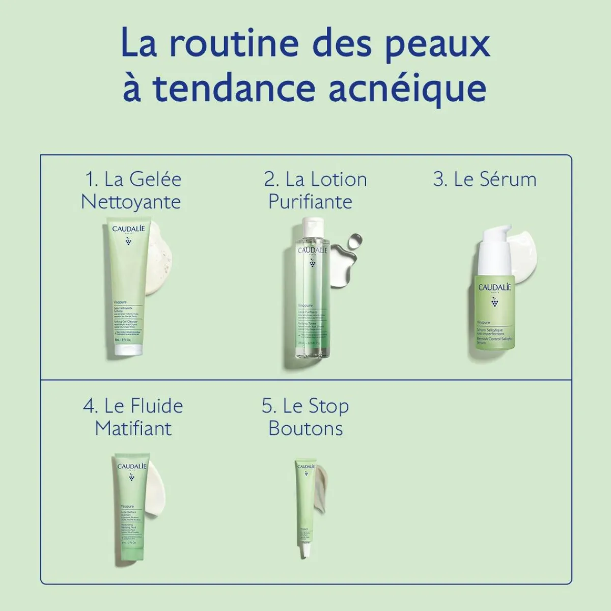 CAUDALIE Peaux À Tendance Acnéique|Crèmes & Fluides^Stop Boutons Salicylique l'Acide Salicylique